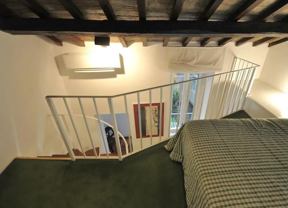 My Place In Trastevere Rome Italy